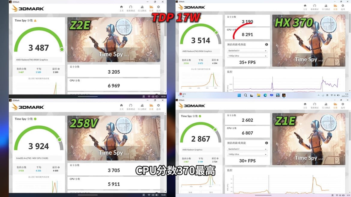 MSI Claw A8 test edildi: Ryzen Z2 Extreme neler vadediyor? msi claw a8 test edildi ryzen z2 extreme neler vadediyor 1 ZYNmj8Er