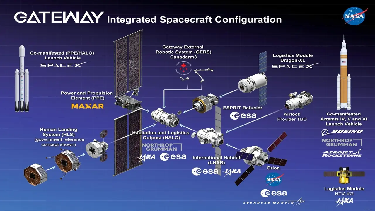 NASA’nın yeni kuşak güneş panelleri teste girdi! nasanin yeni kusak gunes panelleri teste girdi 0 CutJ3Lde