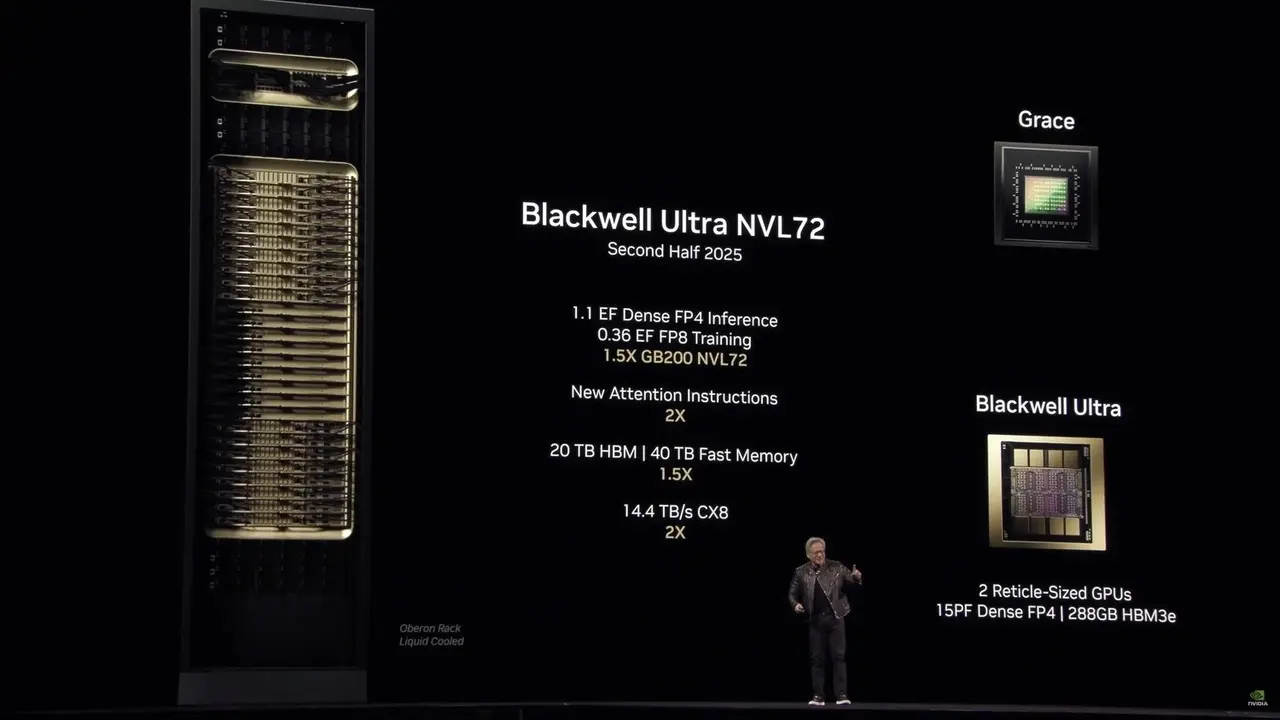 nvidia yapay zeka sunucularina yuk veriyor 0 ferBbUGn