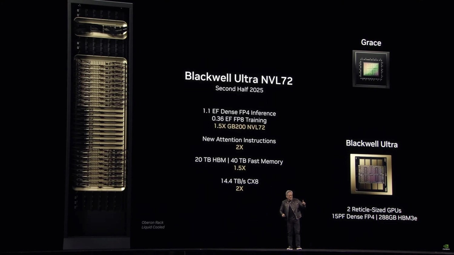 nvidianin yapay zeka sunuculari yeni iphonelardan bile oncelikli 1 ip1qBmiC