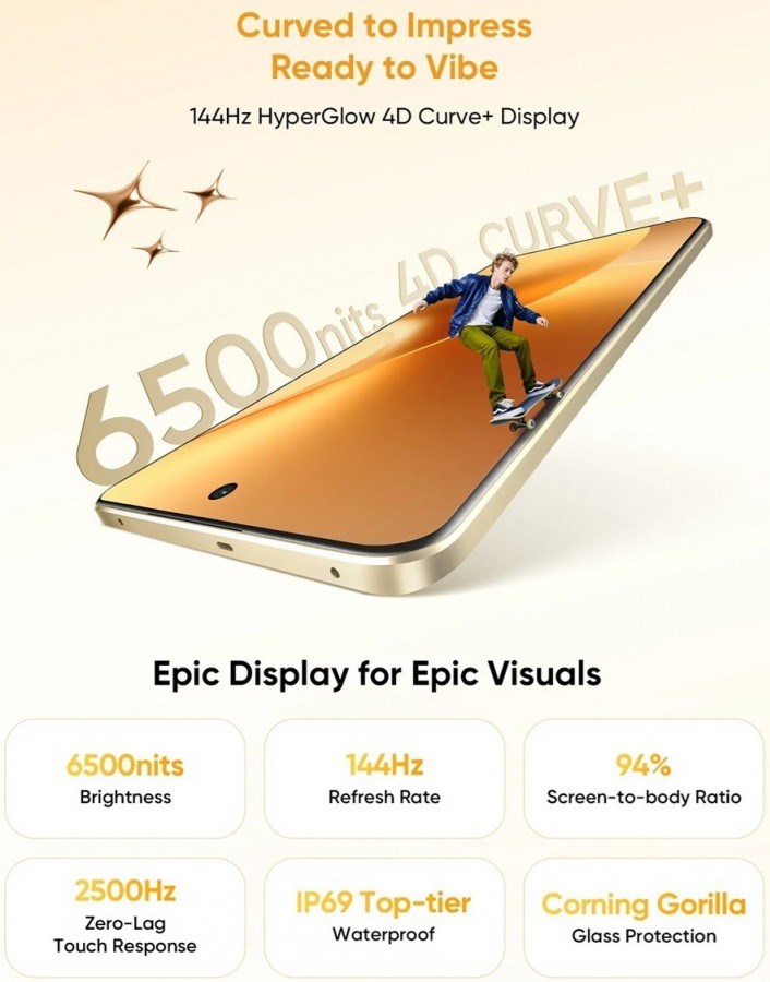 realme 15 pro dev bataryasi ve tezli ozellikleriyle yakin geliyor 1 qY4JWEMb