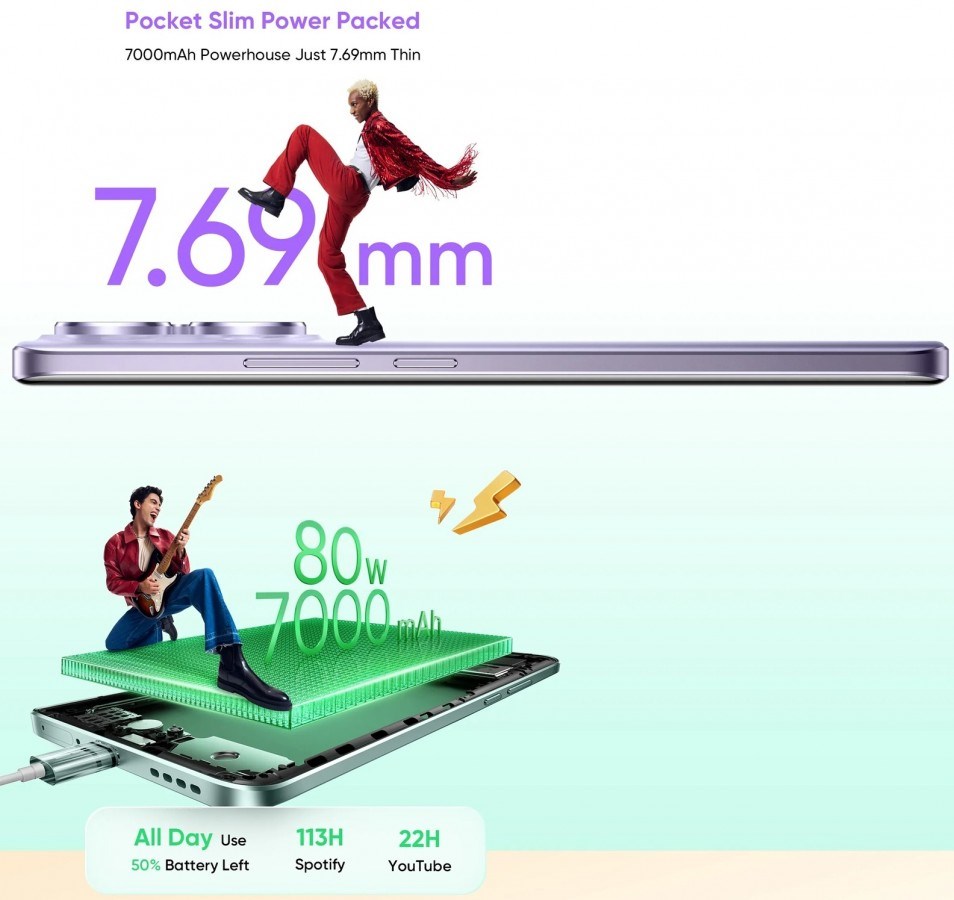 realme 15 pro dev bataryasi ve tezli ozellikleriyle yakin geliyor 2 Z6wg6nkB