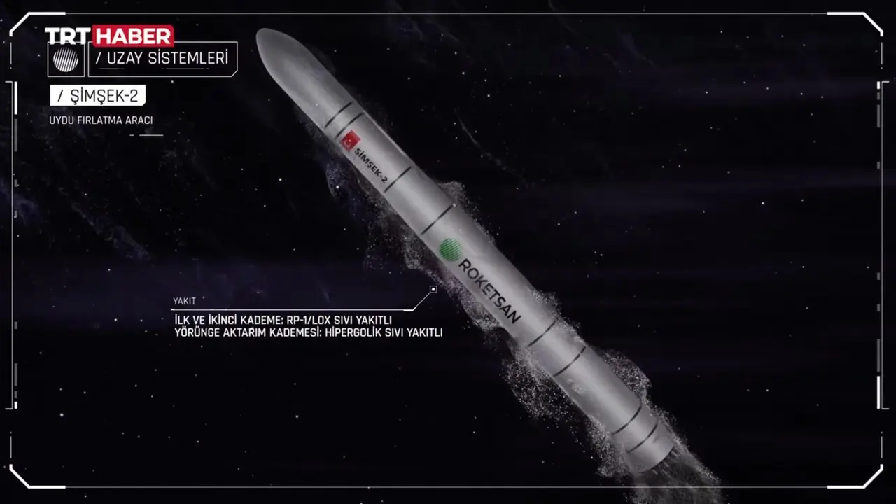 ROKETSAN Şimşek-2 Türkiye’yi uzaya çıkaracak roketsan simsek 2 turkiyeyi uzaya cikaracak 0 JZ7XNUa7