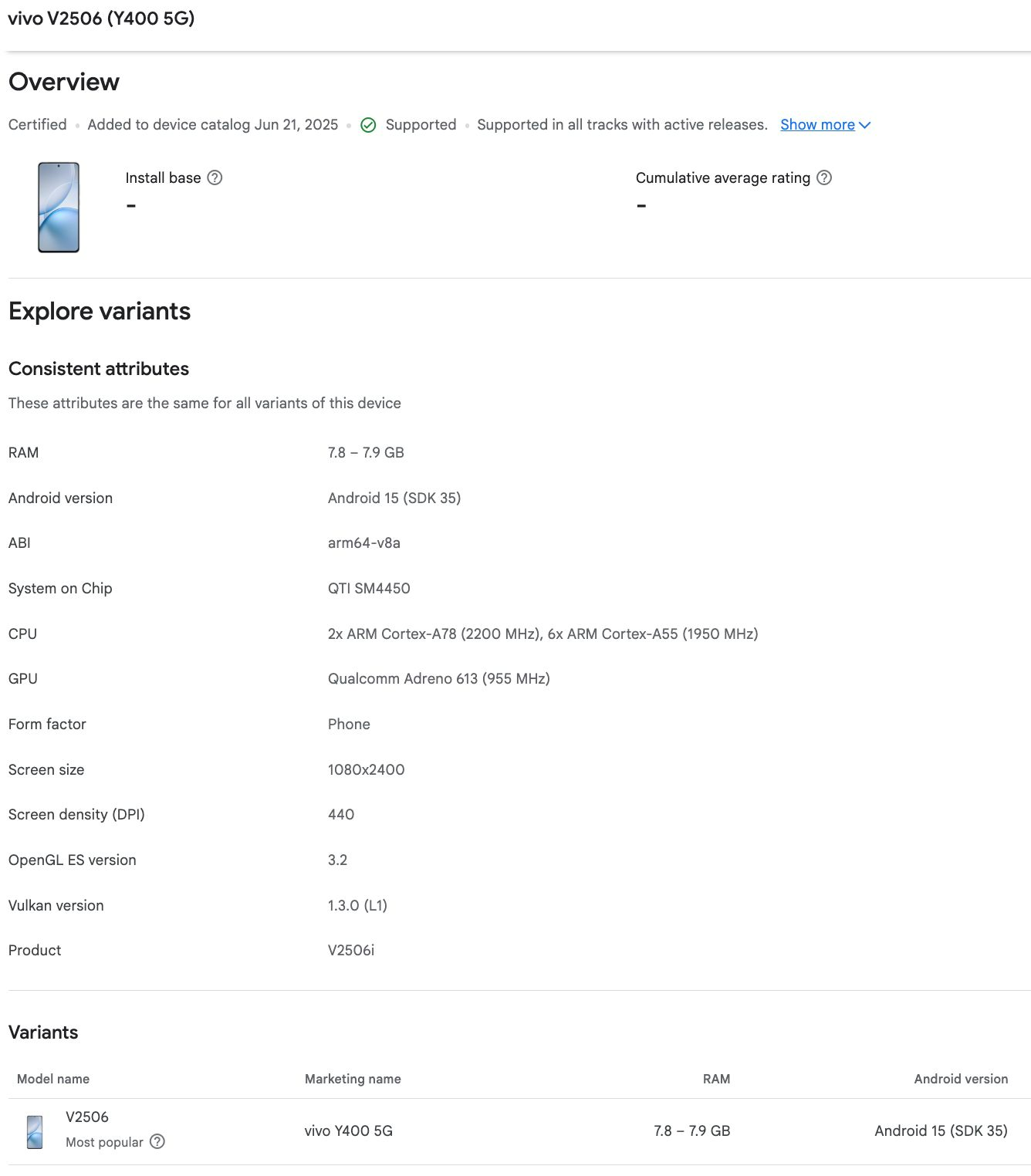 vivo Y400 5G için geri sayım: Özellikleri ortaya çıktı vivo y400 5g icin geri sayim ozellikleri ortaya cikti 0 VsU2eJG9