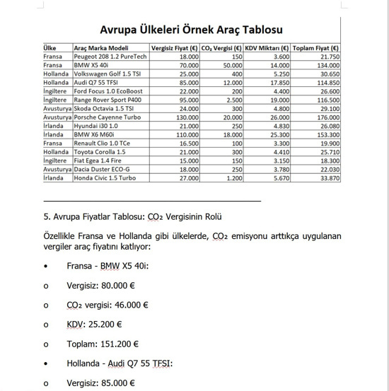 yeni otv duzenlemesi sonrasi otomotiv bolumunde ayrintili fiyat analizlerigorus 4 j2KuusYe